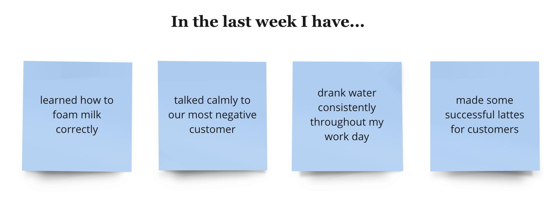A graphic with a pale blue background showcasing four post-it notes, each containing a statement of personal achievement over the last week. From left to right, the notes read: 'learned how to foam milk correctly,' 'talked calmly to our most negative customer,' 'drank water consistently throughout my work day,' and 'made some successful lattes for customers.' The heading at the top in a larger font states 'In the last week I have...