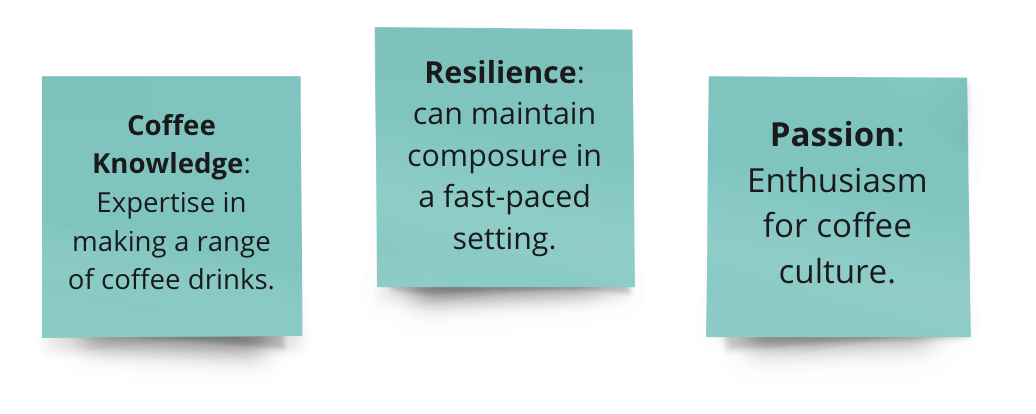 "Continuation of the 'Strengths' section in a SWOT analysis, with three post-it notes on a white background. The notes, in a soft teal color, list 'Coffee Knowledge: Expertise in making a range of coffee drinks,' 'Resilience: can maintain composure in a fast-paced setting,' and 'Passion: Enthusiasm for coffee culture.'"