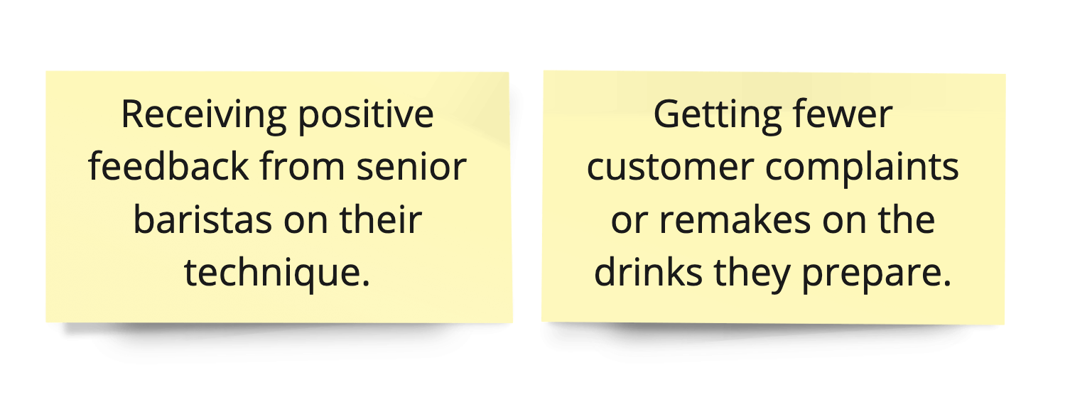 Two yellow sticky notes are shown. The first note says 'Receiving positive feedback from senior baristas on their technique,' and the second note reads 'Getting fewer customer complaints or remakes on the drinks they prepare.