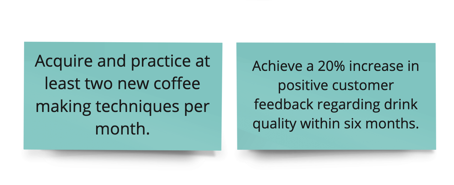 A teal-colored rectangular card with black text. The card says 'Acquire and practice at least two new coffee making techniques per month. A teal-colored rectangular card with black text that reads 'Achieve a 20% increase in positive customer feedback regarding drink quality within six months